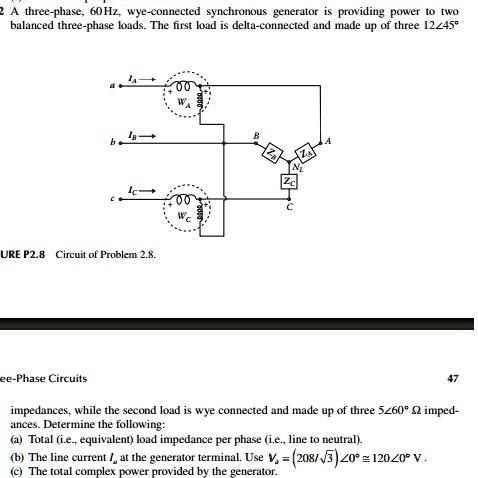 Solved A Three Phase Hz Wye Connected Synchronous Generator Is