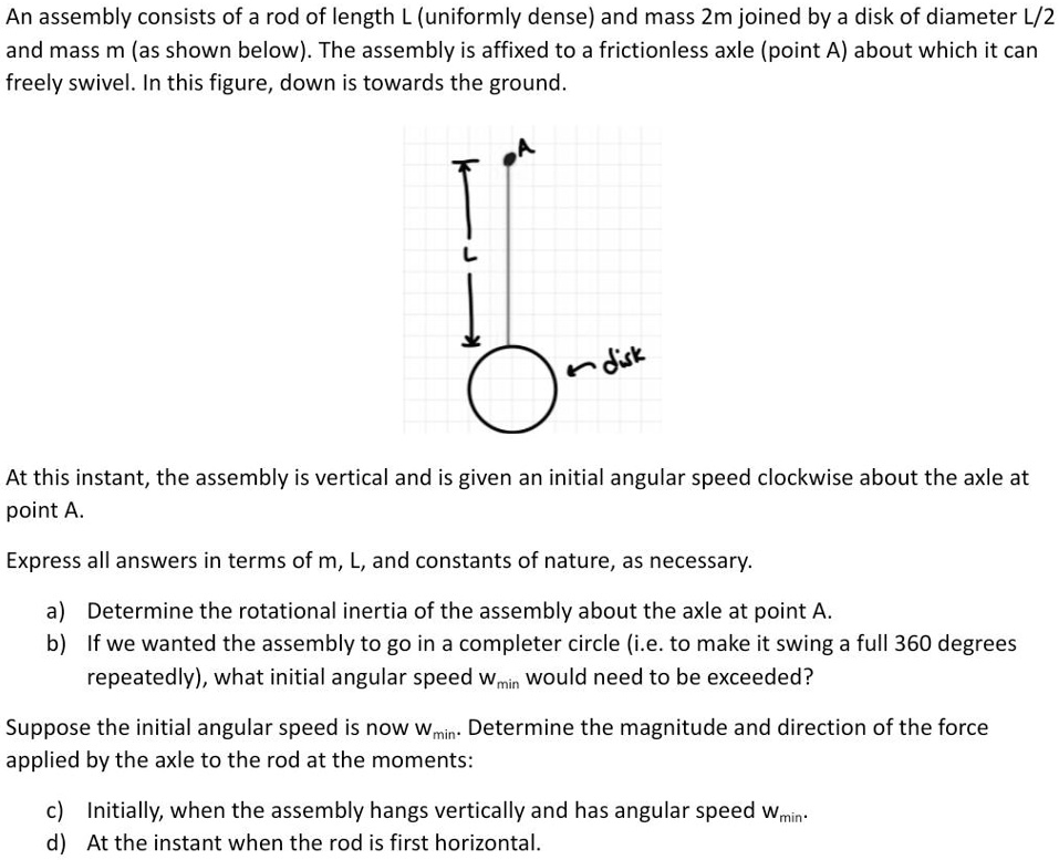 Video Solution An Assembly Consists Of A Rod Of Length L Uniformly