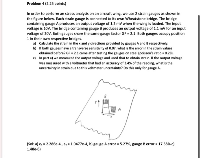 Solved Problem Points In Order To Perform A Stress Analysis