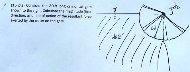 Solved Consider The Ft Long Cylindrical Gate Shown To The Right