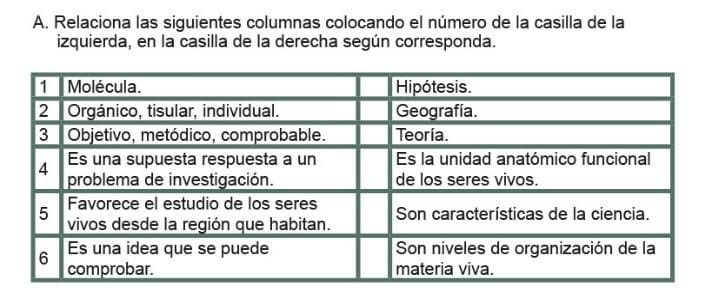 SOLVED A Relaciona las siguientes columnas colocando el número de la