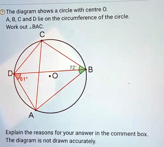 Solved The Diagram Shows A Circle With Centre A B C Lie On Off