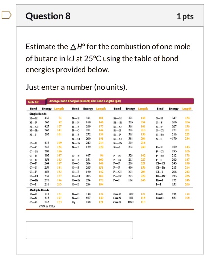 SOLVED Estimate the ÎH for the combustion of one mole of butane in kJ