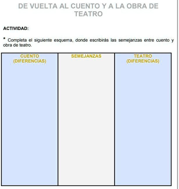 Solved Ayuda Es Urgente Doy Corona Y Puntos De Vuelta Al Cuento Y A La