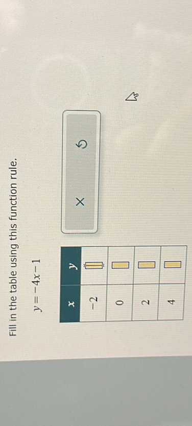 Solved Fill In The Table Using This Function Rule Y X X Y