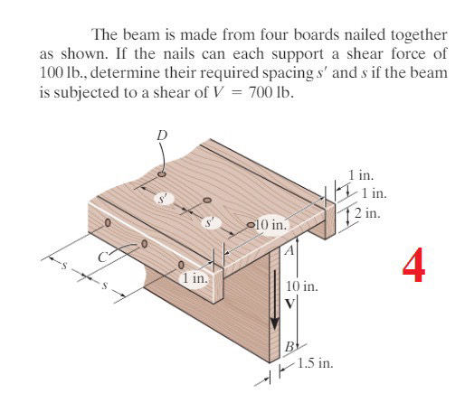 Solved The Beam Is Made From Four Boards Nailed Together As Shown If