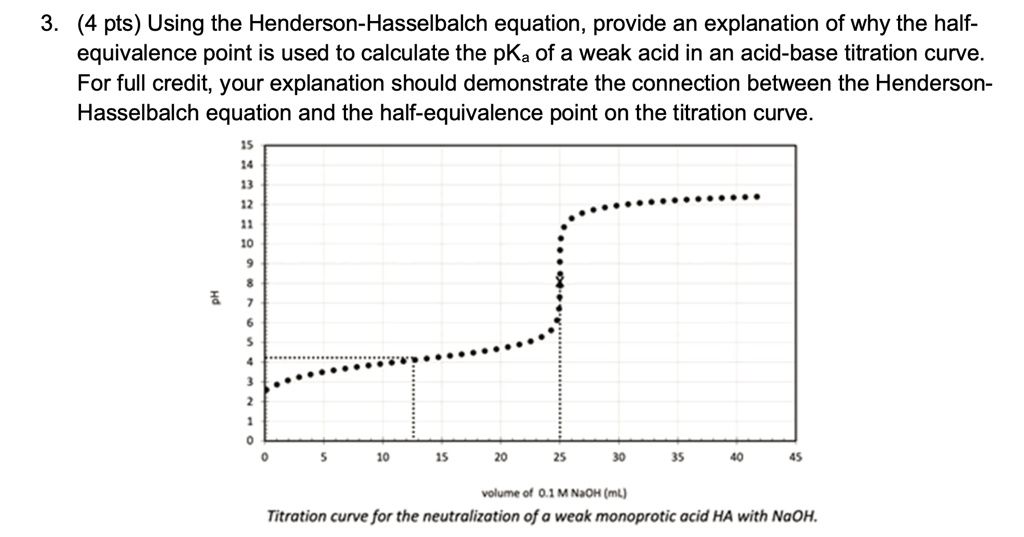 SOLVED 3 4 Pts Using The Henderson Hasselbalch Equation Provide An