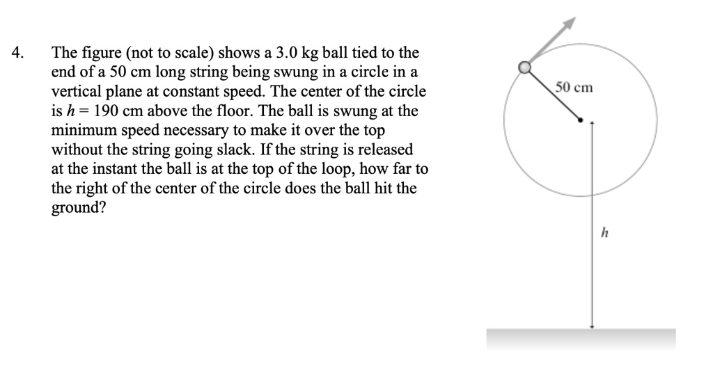 SOLVED The Figure Not To Scale Shows A 3 0 Kg Ball Tied To The End