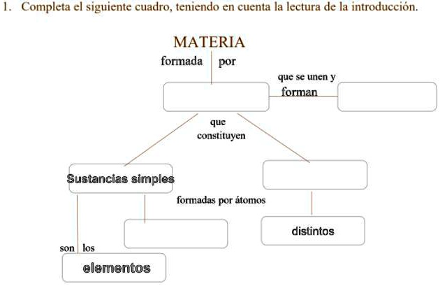 Solved Es Pa Hoy Help