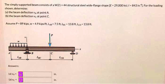 The Simply Supported Beam Consists Of A W21x44 Structural Steel Wide