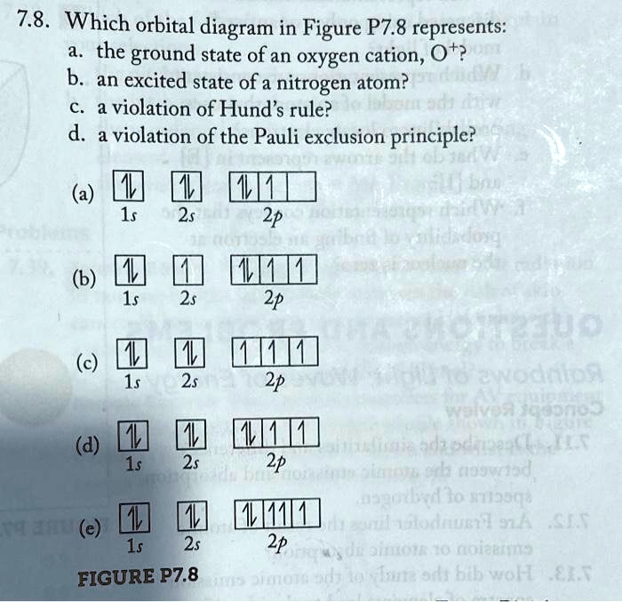 Solved Which Orbital Diagram In Figure P Represents A The