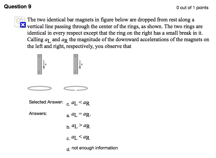 Solved Question Out Of Points The Two Identical Bar Magnets In