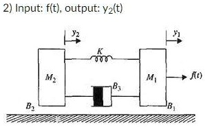 Solved Obtain The Transfer Function