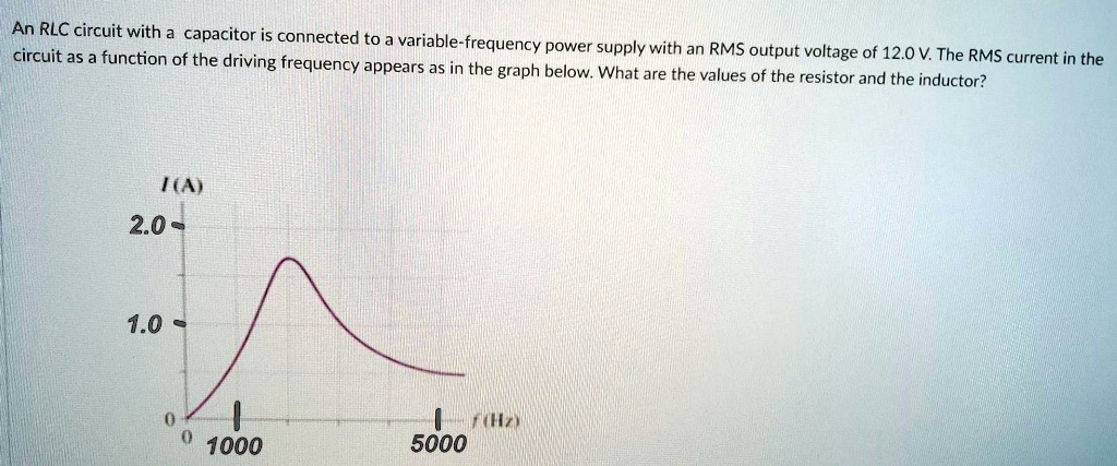 SOLVED An RLC Circuit With A Capacitor Is Connected To A Variable