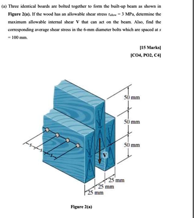 SOLVED Three Identical Boards Are Bolted Together To Form The Built Up