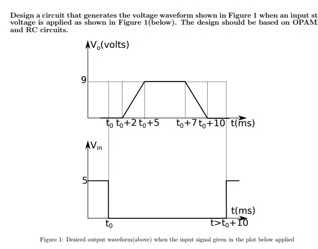 Solved Design A Circuit That Generates The Voltage Waveform Shown In