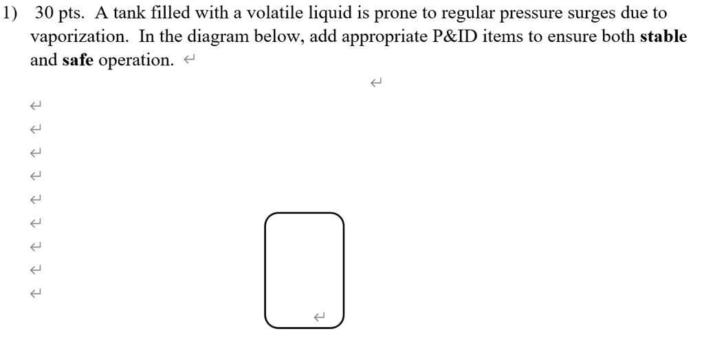 Solved Pts A Tank Filled With A Volatile Liquid Is Prone To