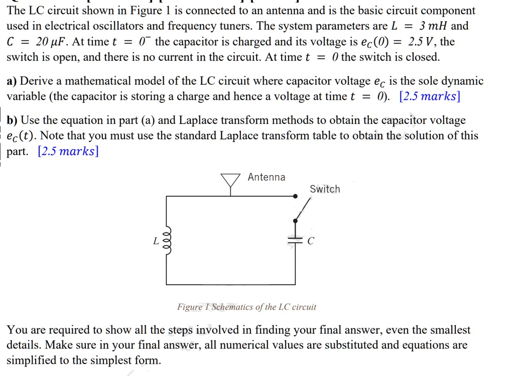 SOLVED The LC Circuit Shown In Figure 1 Is Connected To An Antenna And