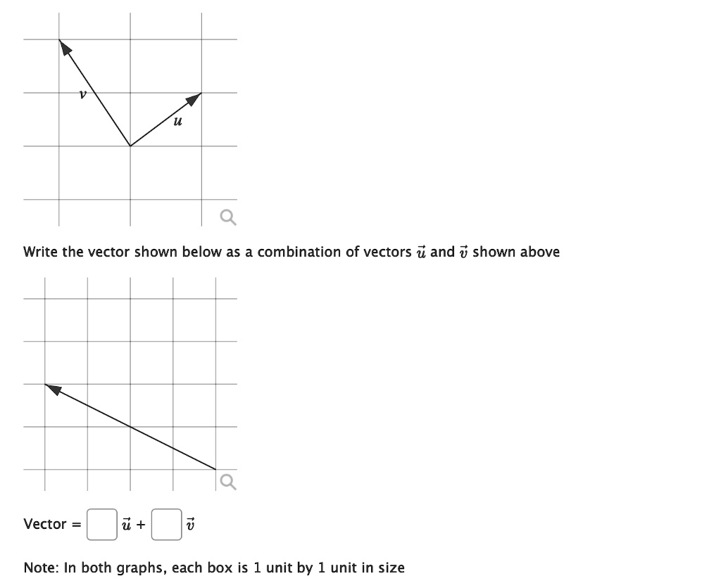 SOLVED Write The Vector Shown Below As A Combination Of Vectors I And