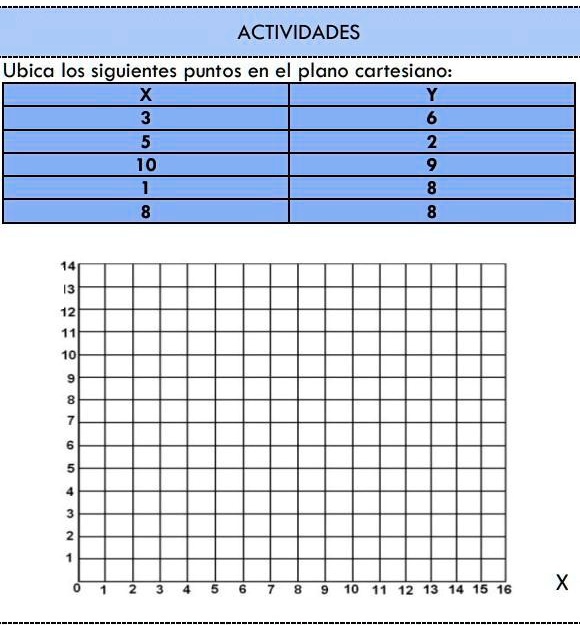 SOLVED Ubica Los Siguientes Puntos En El Plano Cartesiano Pliss Te Doy