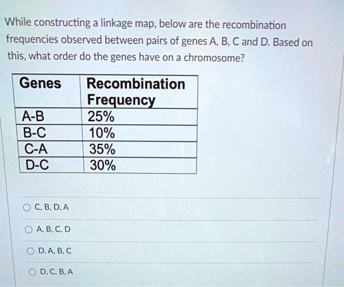 SOLVED While Constructing A Linkage Map Below Are The Recombination