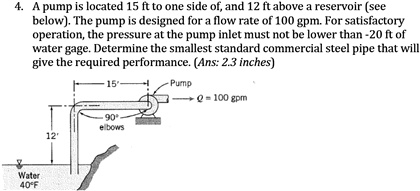 A Pump Is Located Ft To One Side Of And Ft Above A Reservoir See