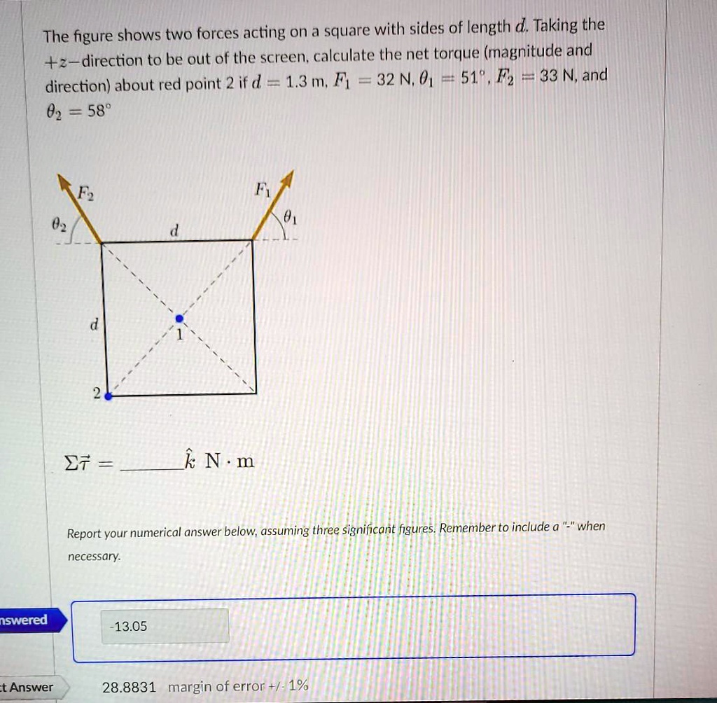 The Figure Shows Two Forces Acting On A Square With Sides Of Length D