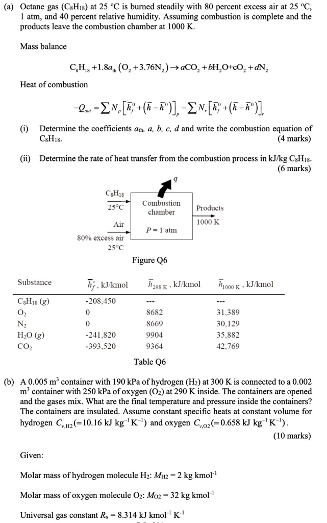 SOLVED Octane gas C8H18 at 25ÂC is burned steadily with 80 percent