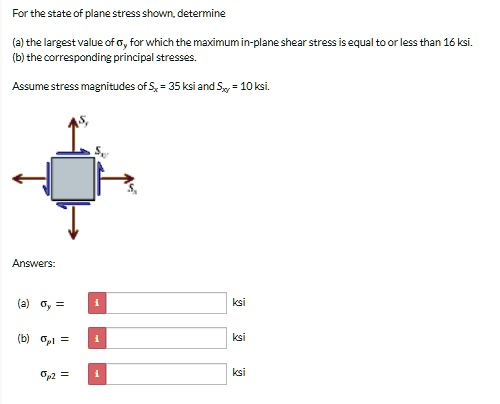 Solved For The State Of Plane Stress Shown Determine A The Largest