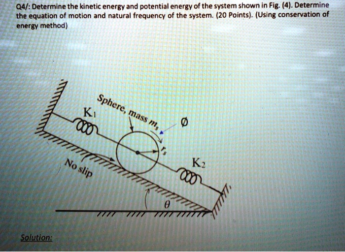 SOLVED Q4 Determine The Kinetic Energy And Potential Energy Of The