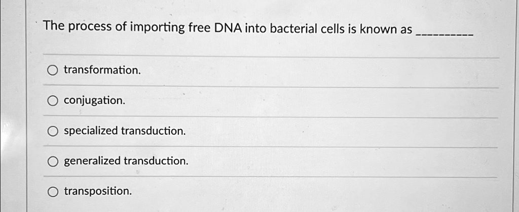 Solved The Process Of Importing Free Dna Into Bacterial Cells Is Known