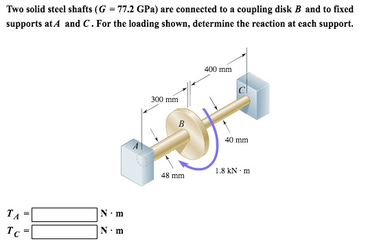 SOLVED Two Solid Steel Shafts G 77 2 GPa Are Connected To A