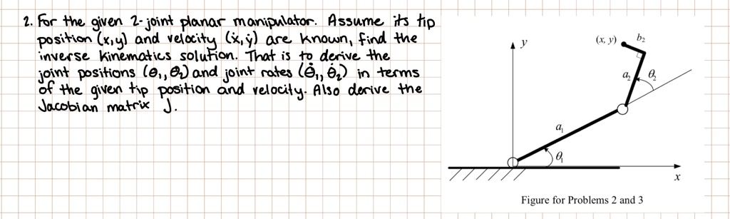 SOLVED Solve The Inverse Kinematics Problem 2 For The Given 2 Joint