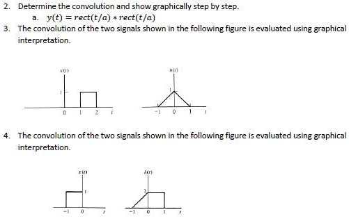 Solved Determine The Convolution And Show It Graphically Step By Step