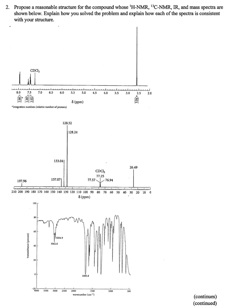 Solved Propose A Reasonable Structure For The Compound Whose H Nmr