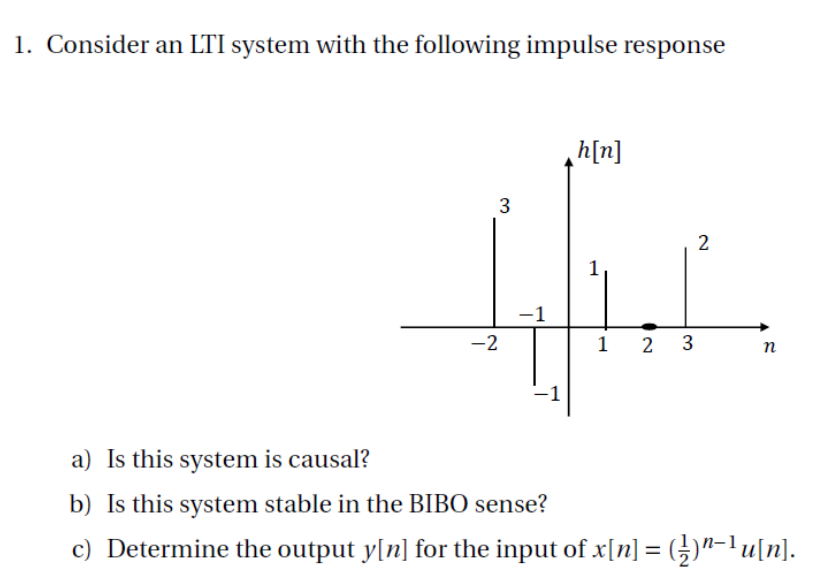 Solved Consider An Lti System With The Following Impulse Response A