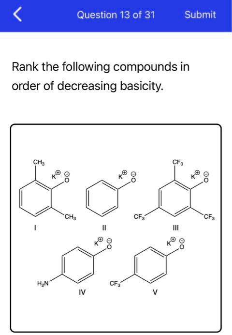 Solved Question Of Submit Rank The Following Compounds In Order