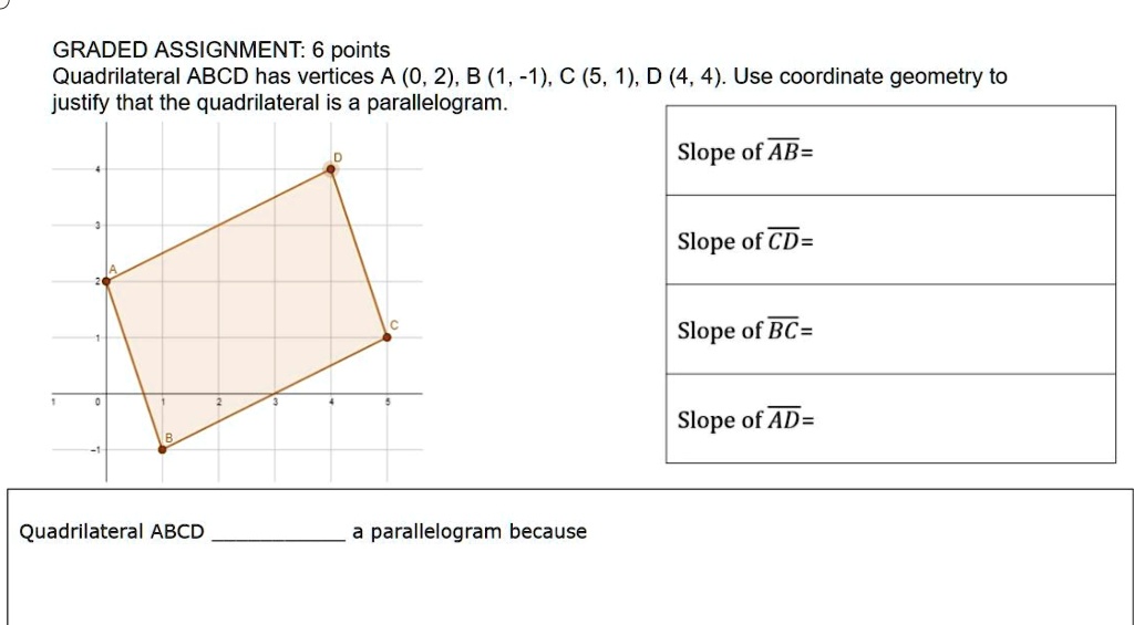 Solved Graded Assignment Points Quadrilateral Abcd Has Vertices A