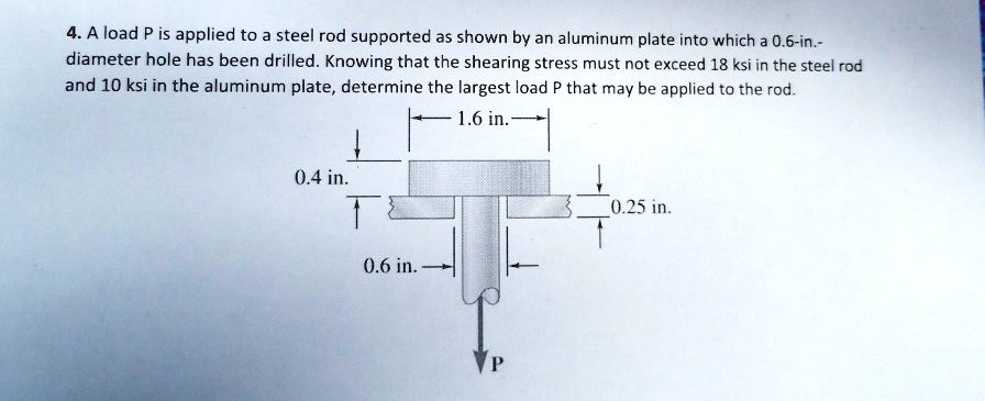 SOLVED A Load P Is Applied To A Steel Rod Supported As Shown By An