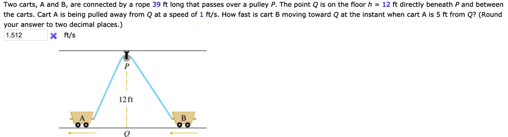 Solved Two Carts And B Are Connected By Rope Ft Long That Passes