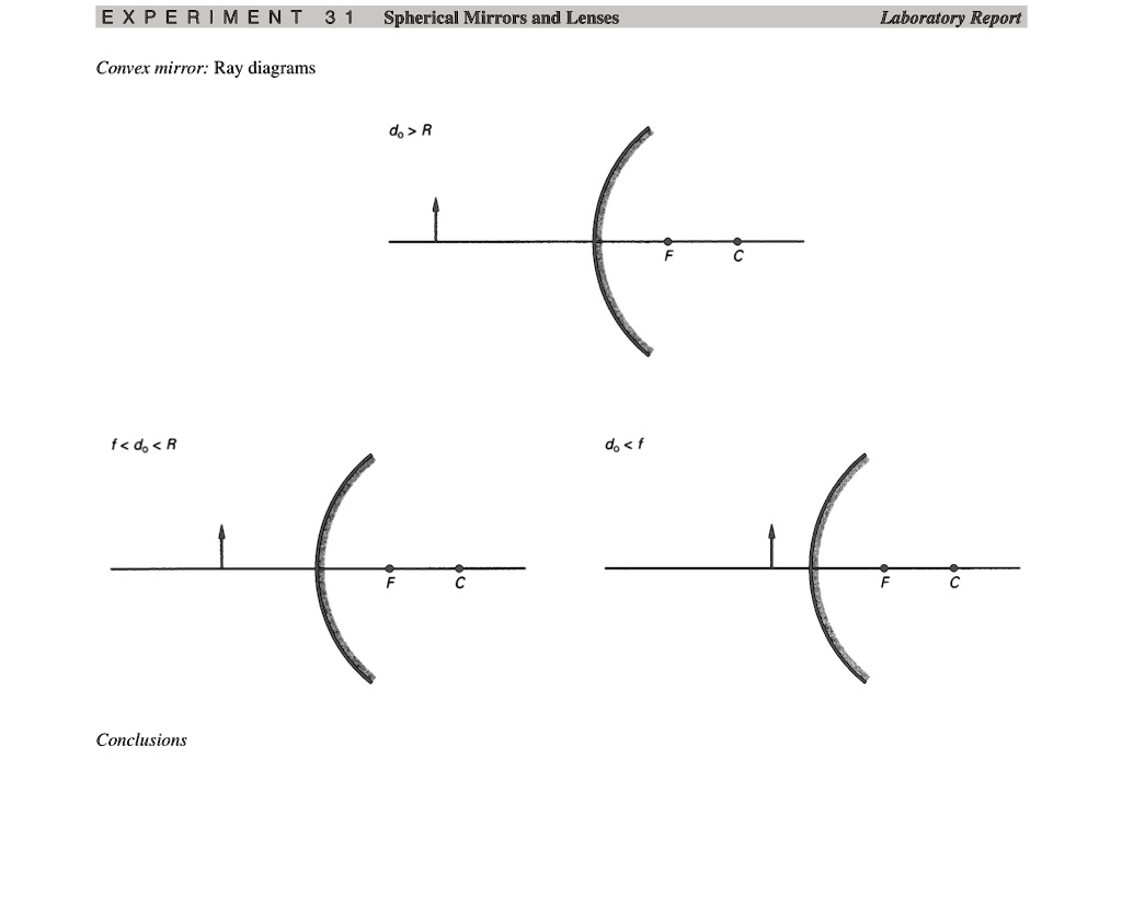 Solved Exp E R M E Nt Spherical Mirrors And Lenses Laboratory Report