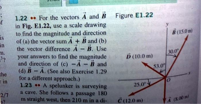 SOLVED 1 22 For The Vectors And B Figure E1 22 In Fig EL 22 Use A