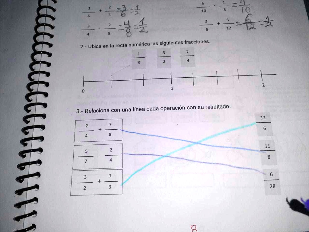 Solved Ubica En La Recta Num Rica Las Siguientes Fracciones