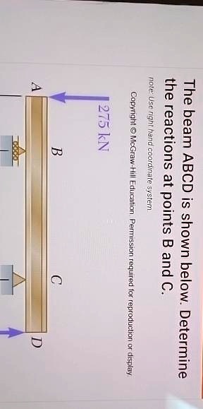 The Beam Abcd Is Shown Below Determine The Reactions At Points B And C