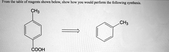 From The Table Of Reagents Shown Below Show How You Would Perform The