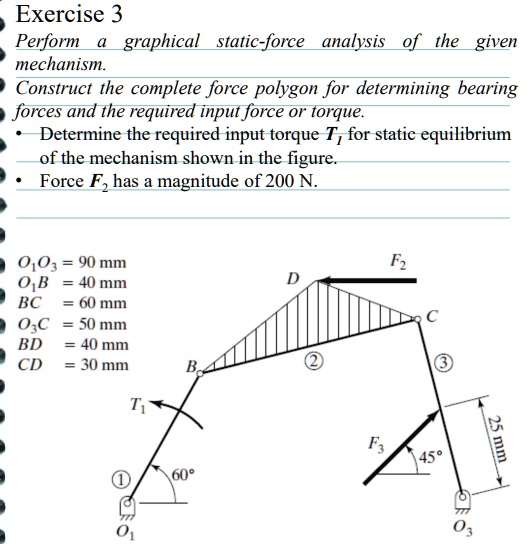 SOLVED Exercise 3 Perform A Graphical Static Force Analysis Of The