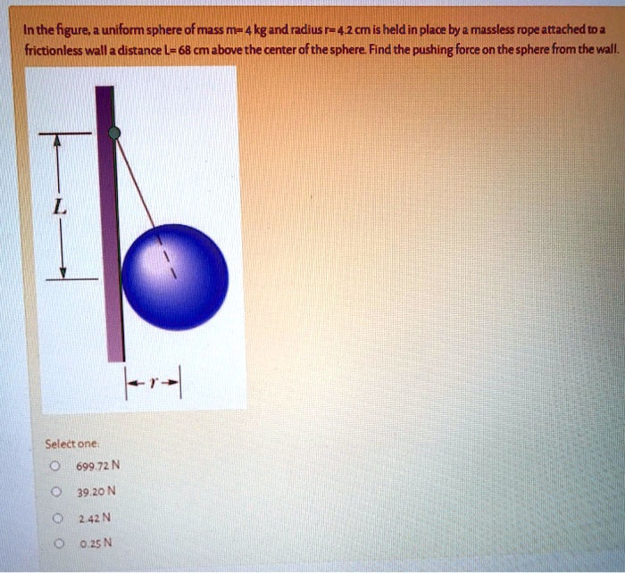 SOLVED In The Figure A Uniform Sphere Of Mass M 4 Kg And Radius