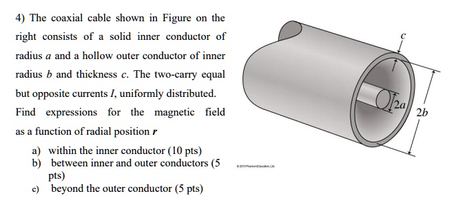 SOLVED The Coaxial Cable Shown In Figure On The Right Consists Solid