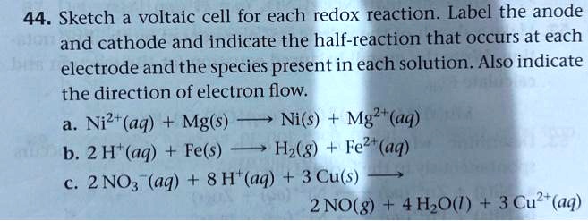 Solved Sketch A Voltaic Cell For Each Redox Reaction Label The