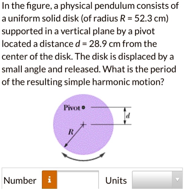 Solved In The Figure A Physical Pendulum Consists Of A Uniform Solid